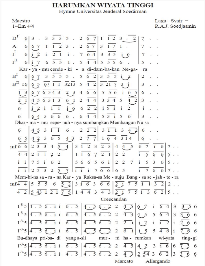 Notasi Hymne Unsoed